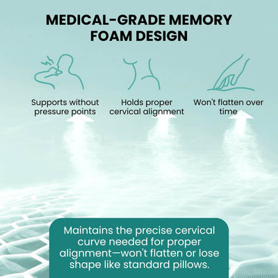 RelivaMed NeuroRest™