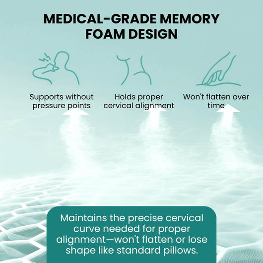 RelivaMed NeuroRest™