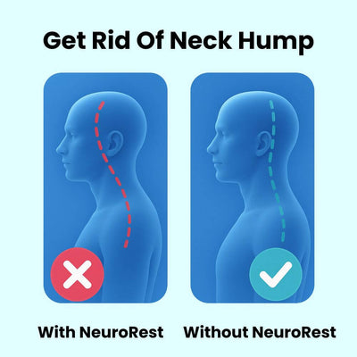 RelivaMed NeuroRest™
