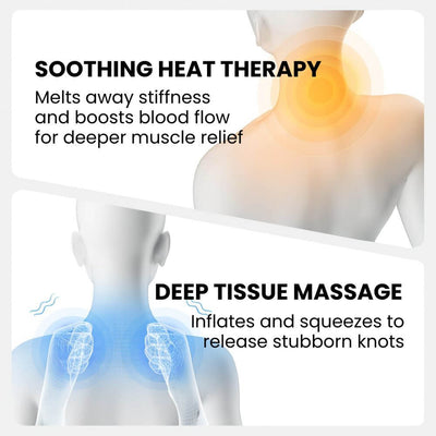 RelivaMed NeuroRest™