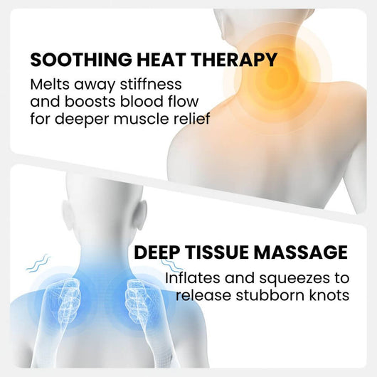 RelivaMed NeuroRest™