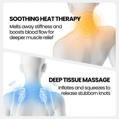 RelivaMed NeuroRest™