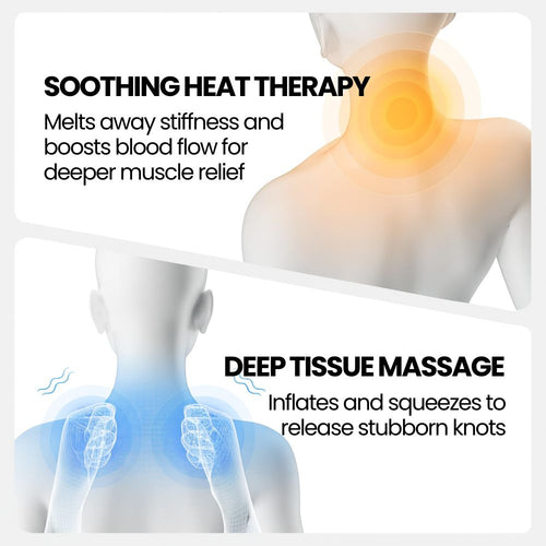 RelivaMed NeuroRest™